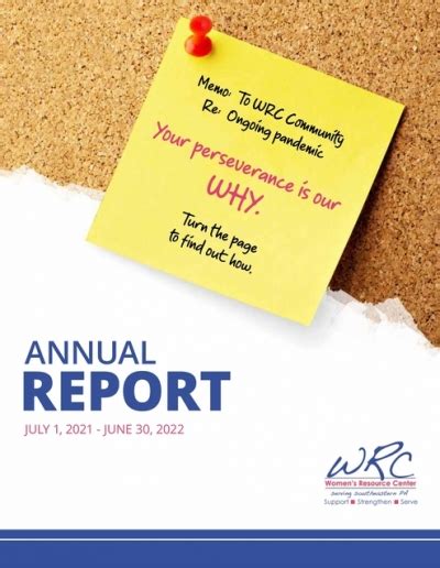 wrc annual report 2021